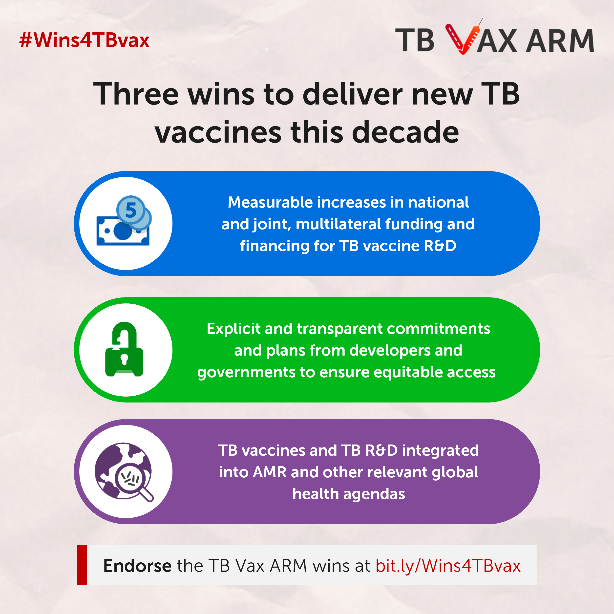 TB Vaccine Advocacy - Advocacy - Working Group on New TB Vaccines